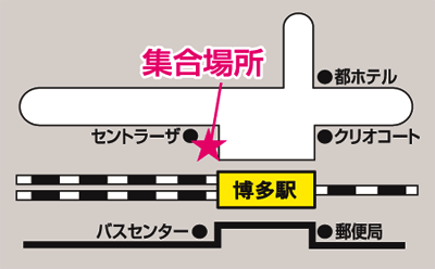 Zg[U